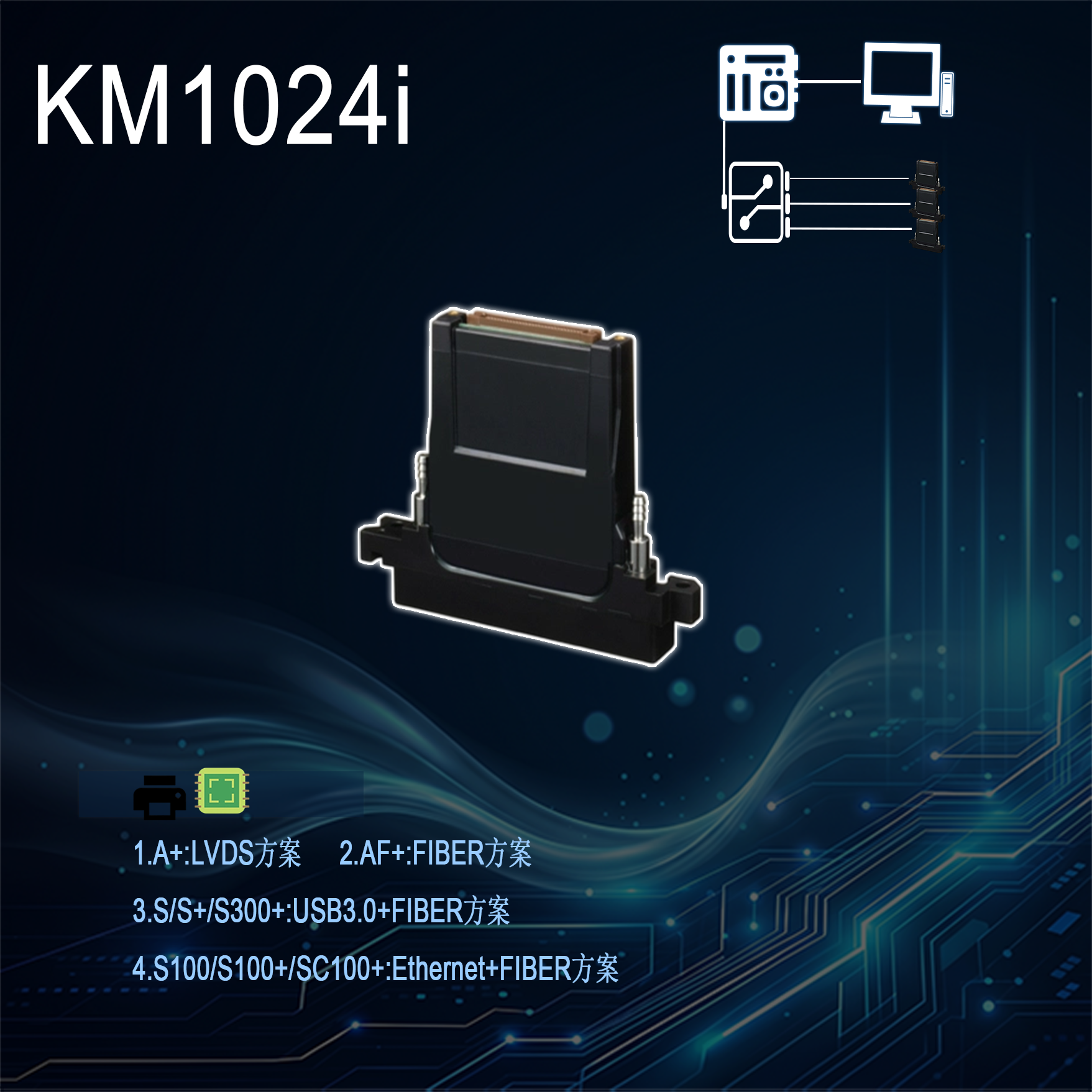 KM1024i