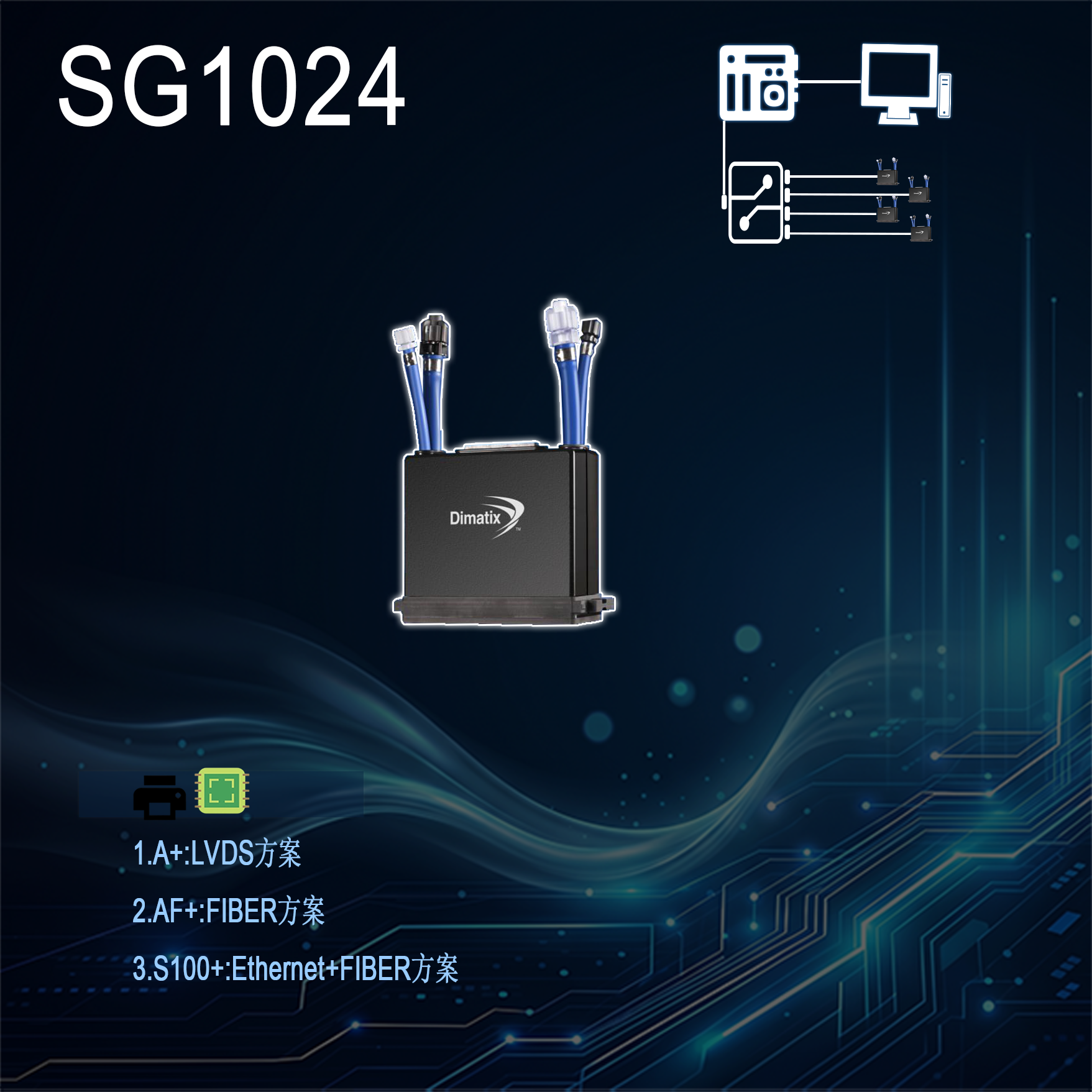 SG1024