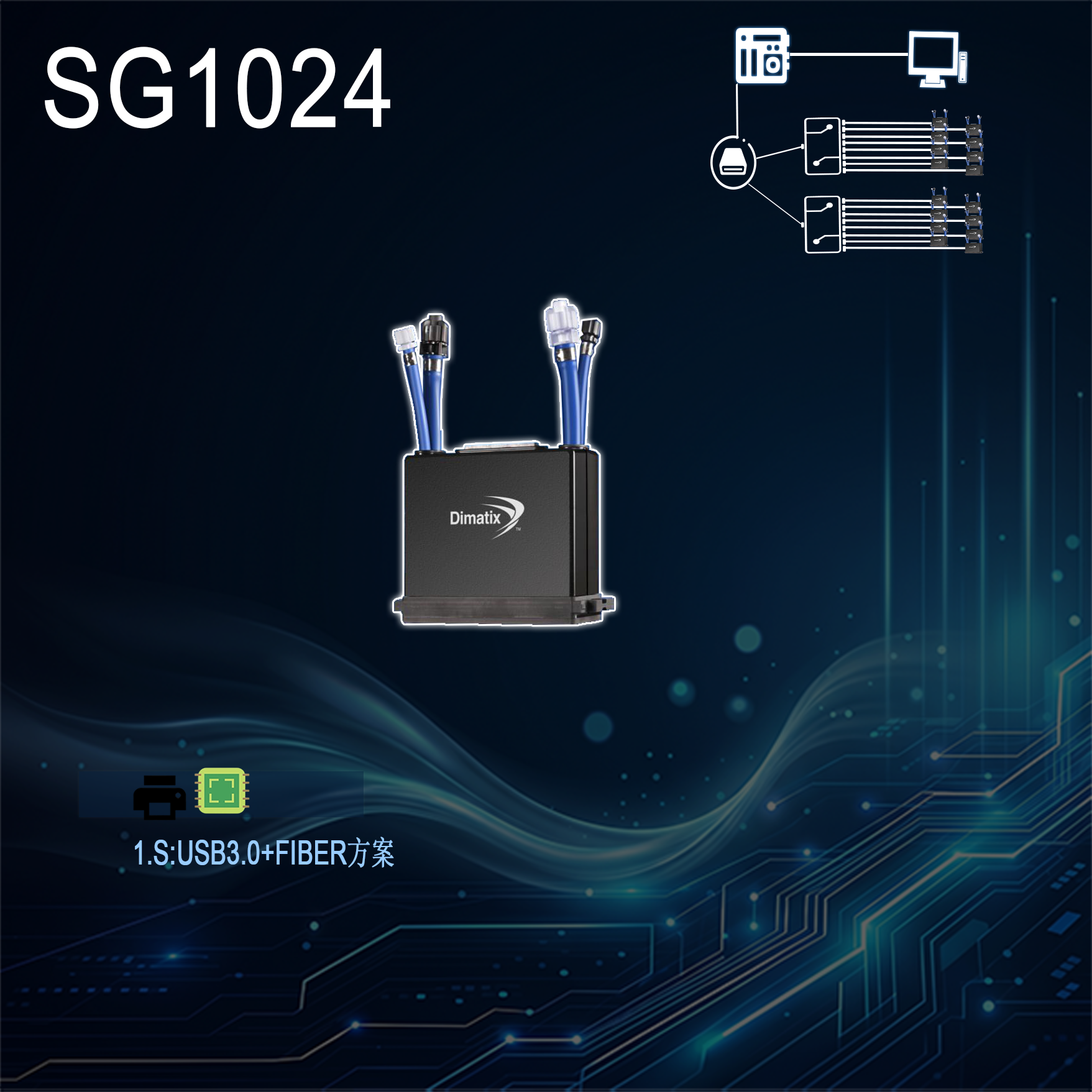 SG1024