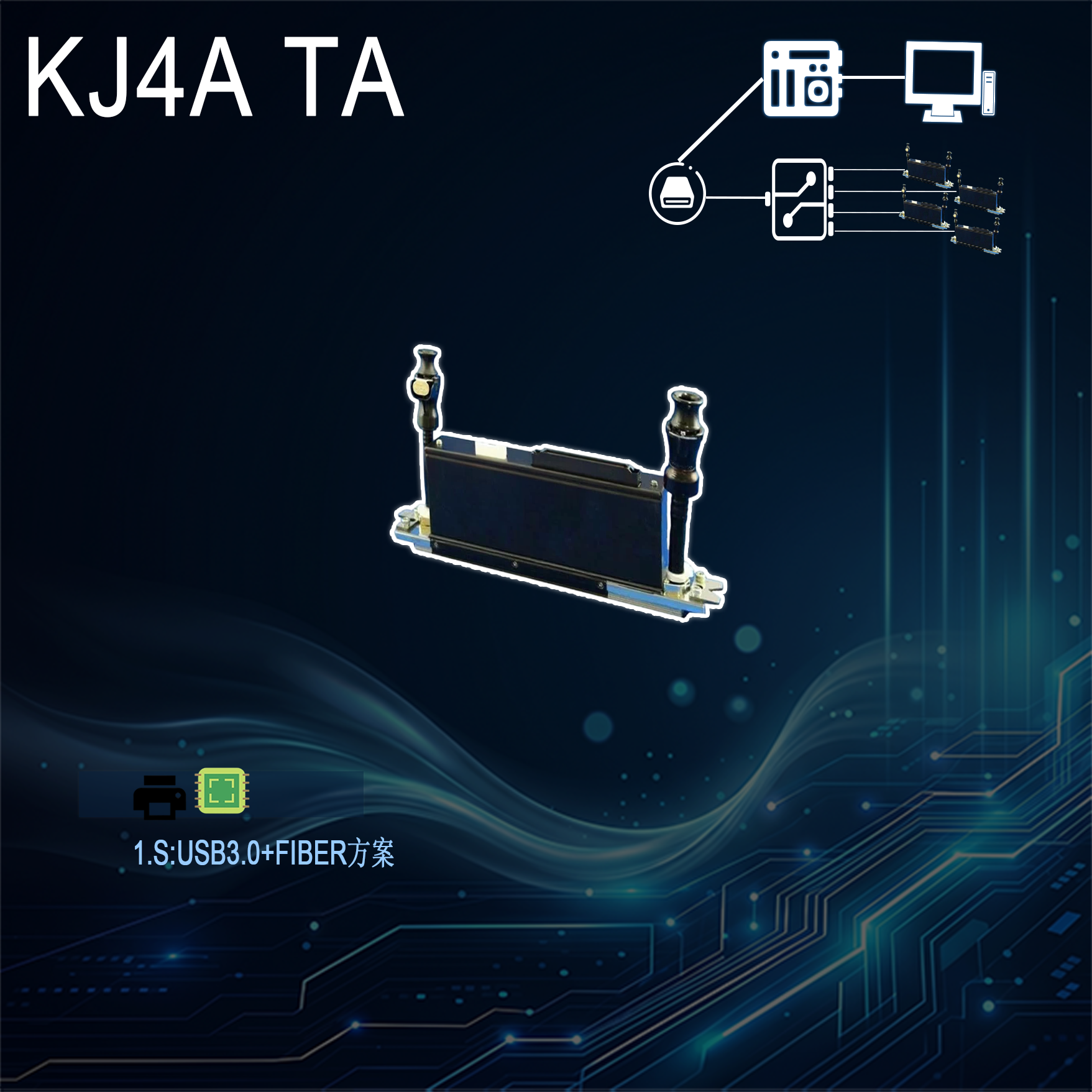 KJ4A TA/AA & KJ4B QA