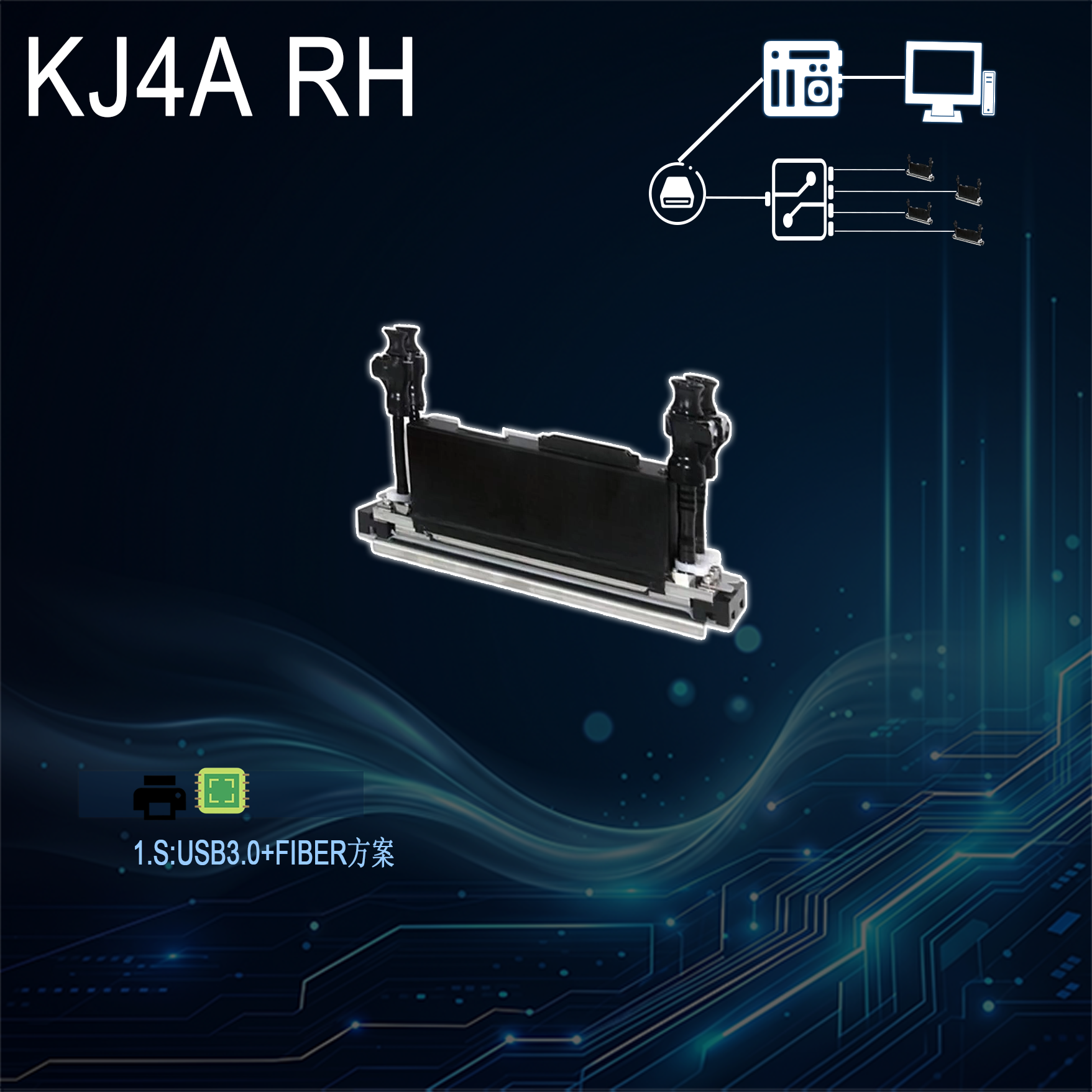KJ4A RH & KJ4B YH