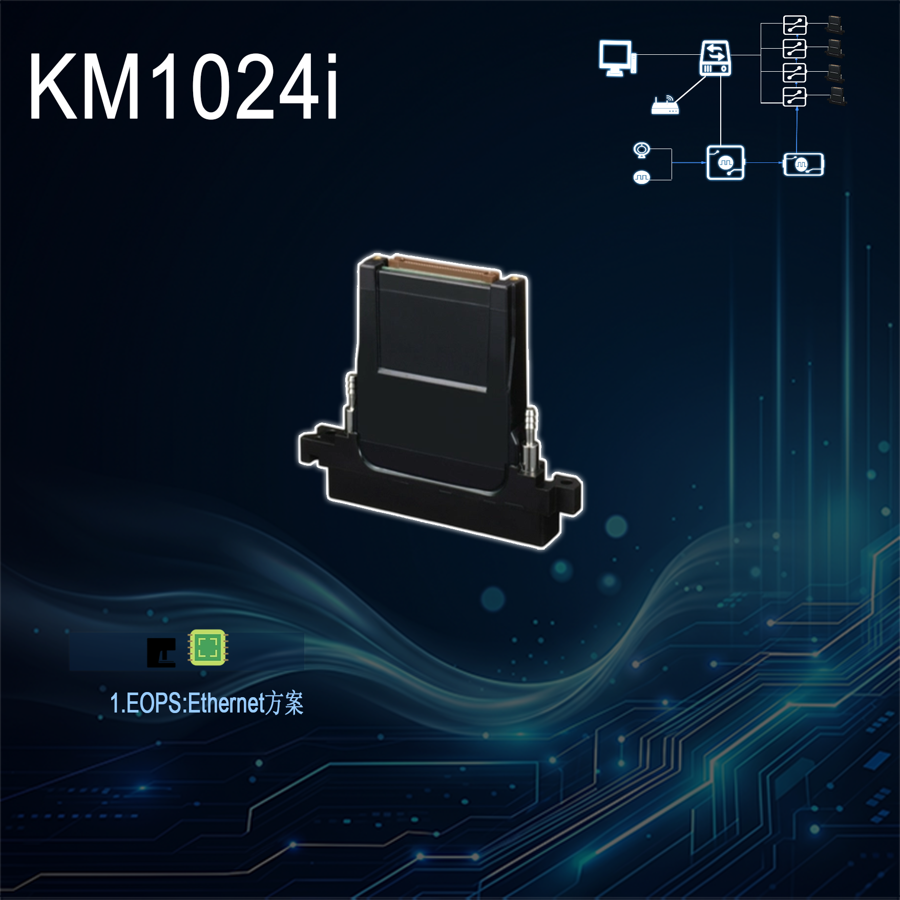 KM1024i