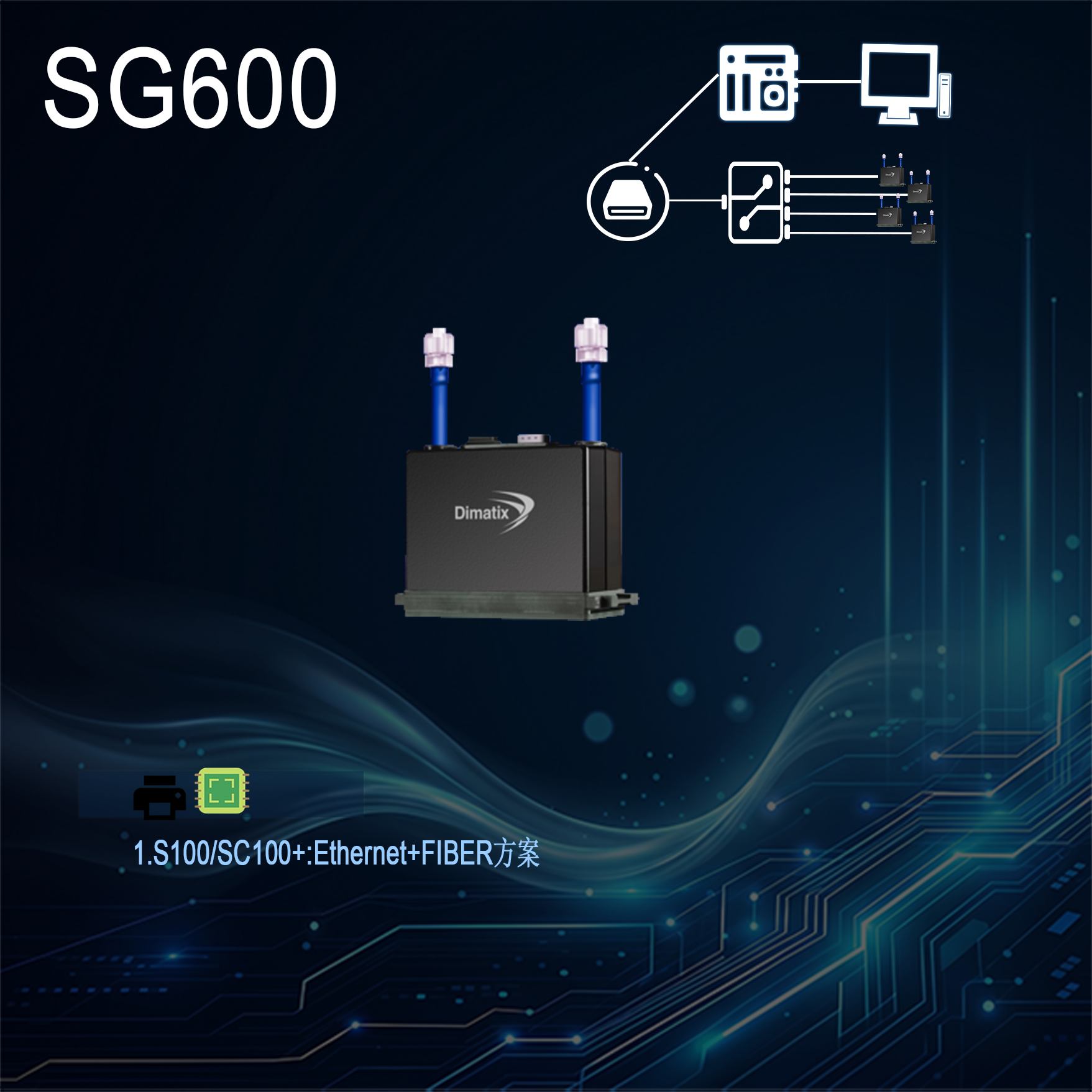 SG600