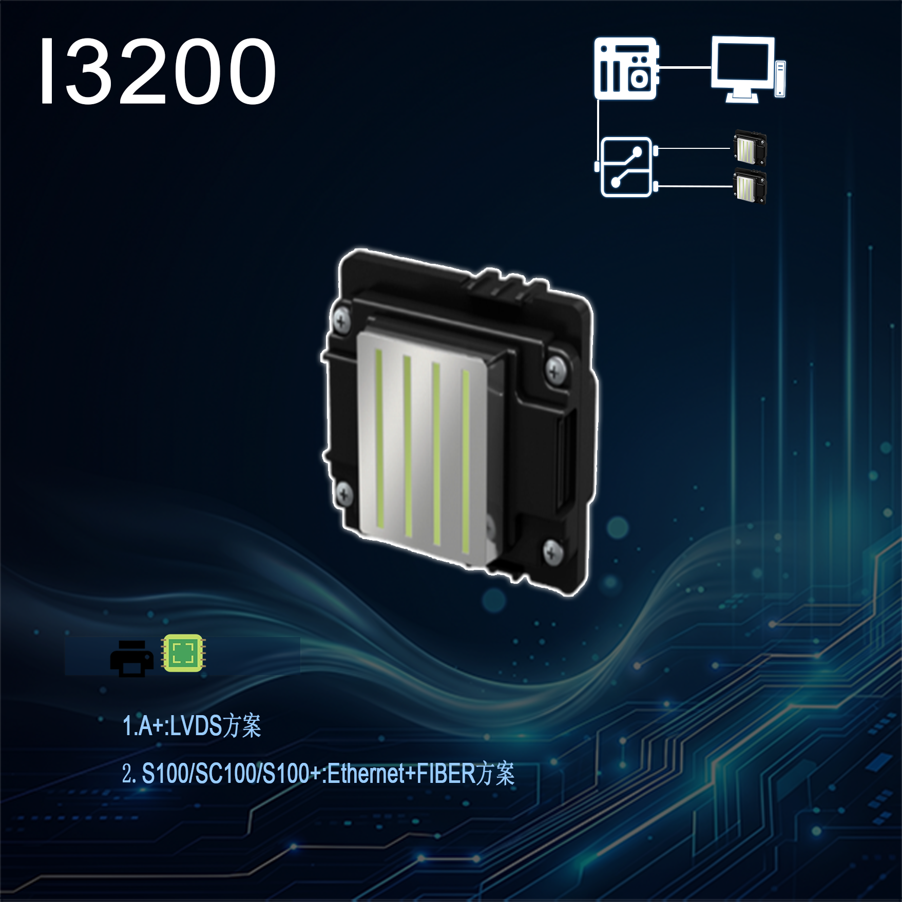 I3200