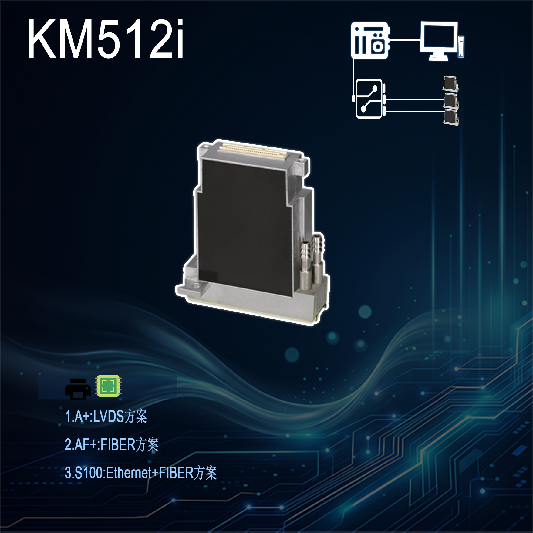 KM512i