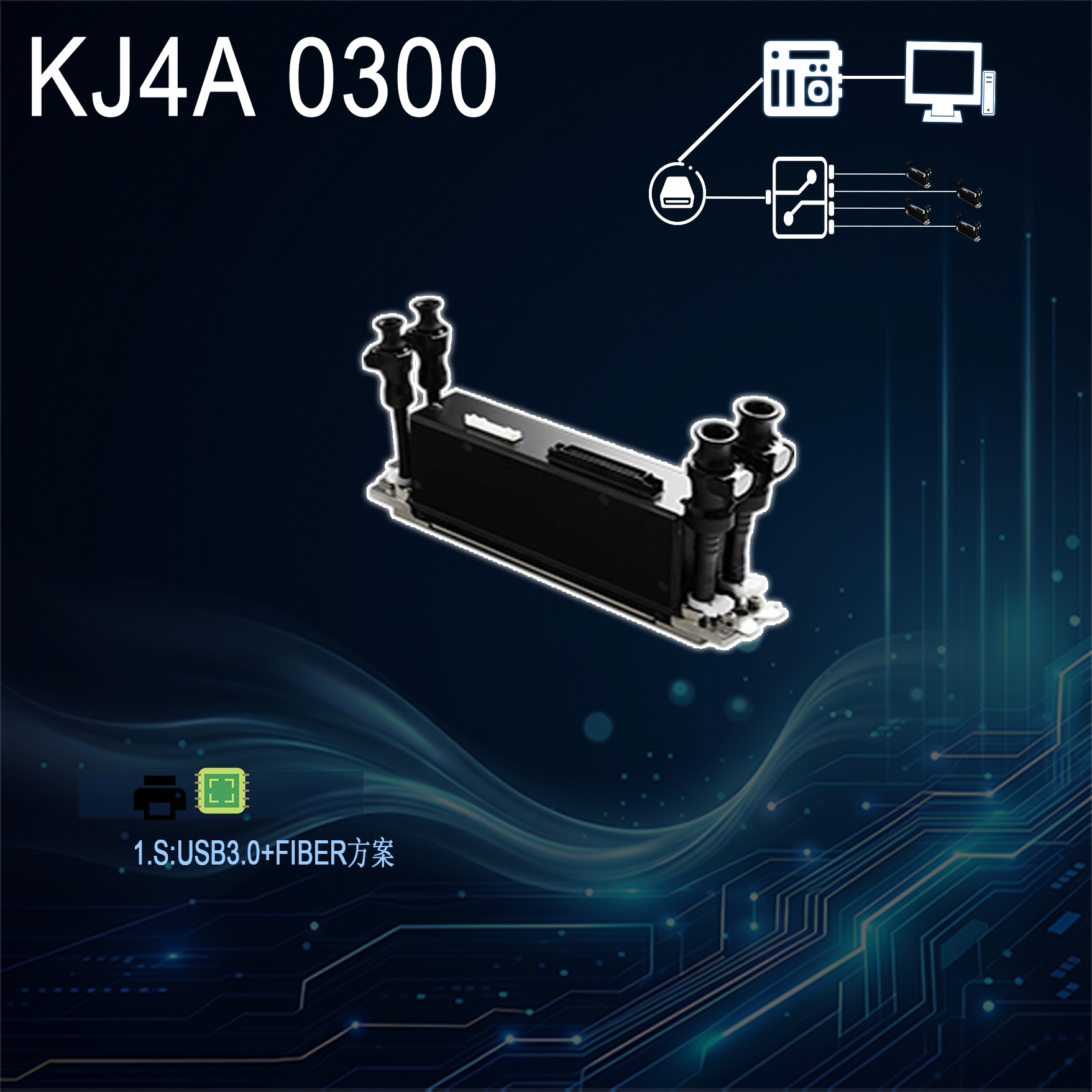 KJ4A 0300 &KJ4B 0300