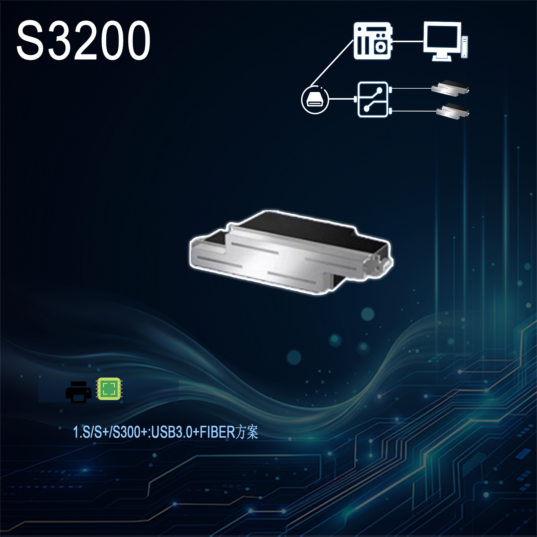 S3200