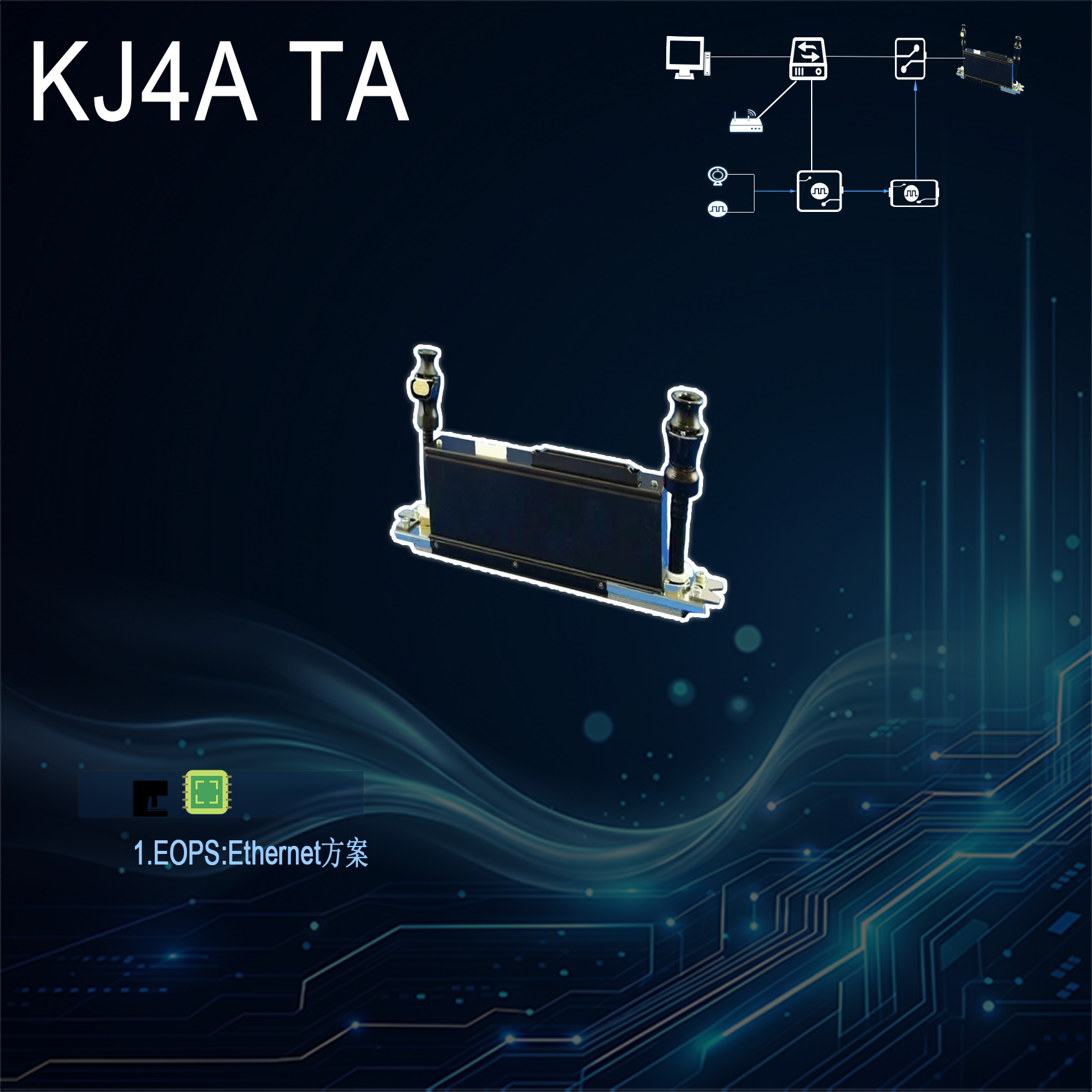 KJ4A TA/AA & KJ4B QA