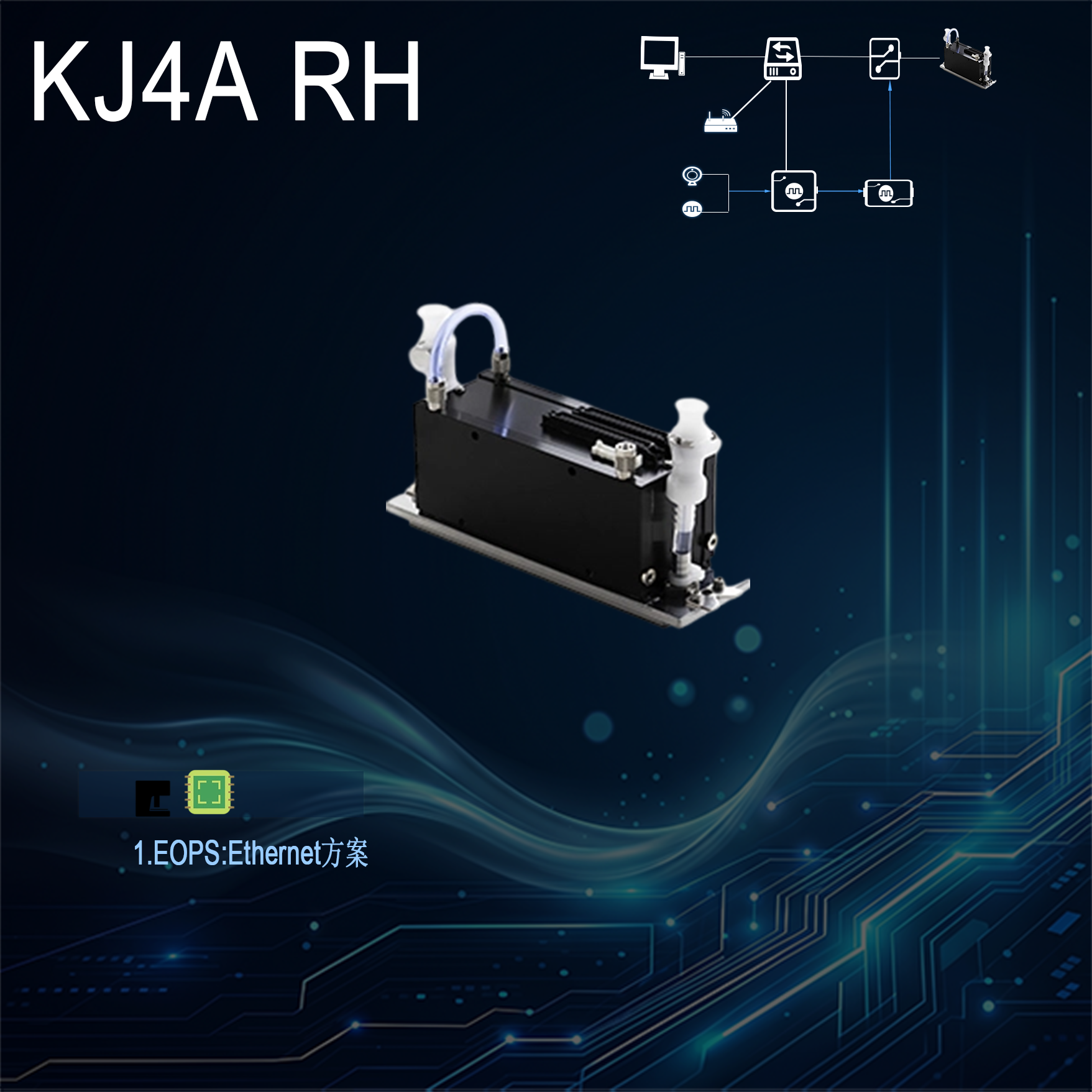KJ4A RH & KJ4B YH