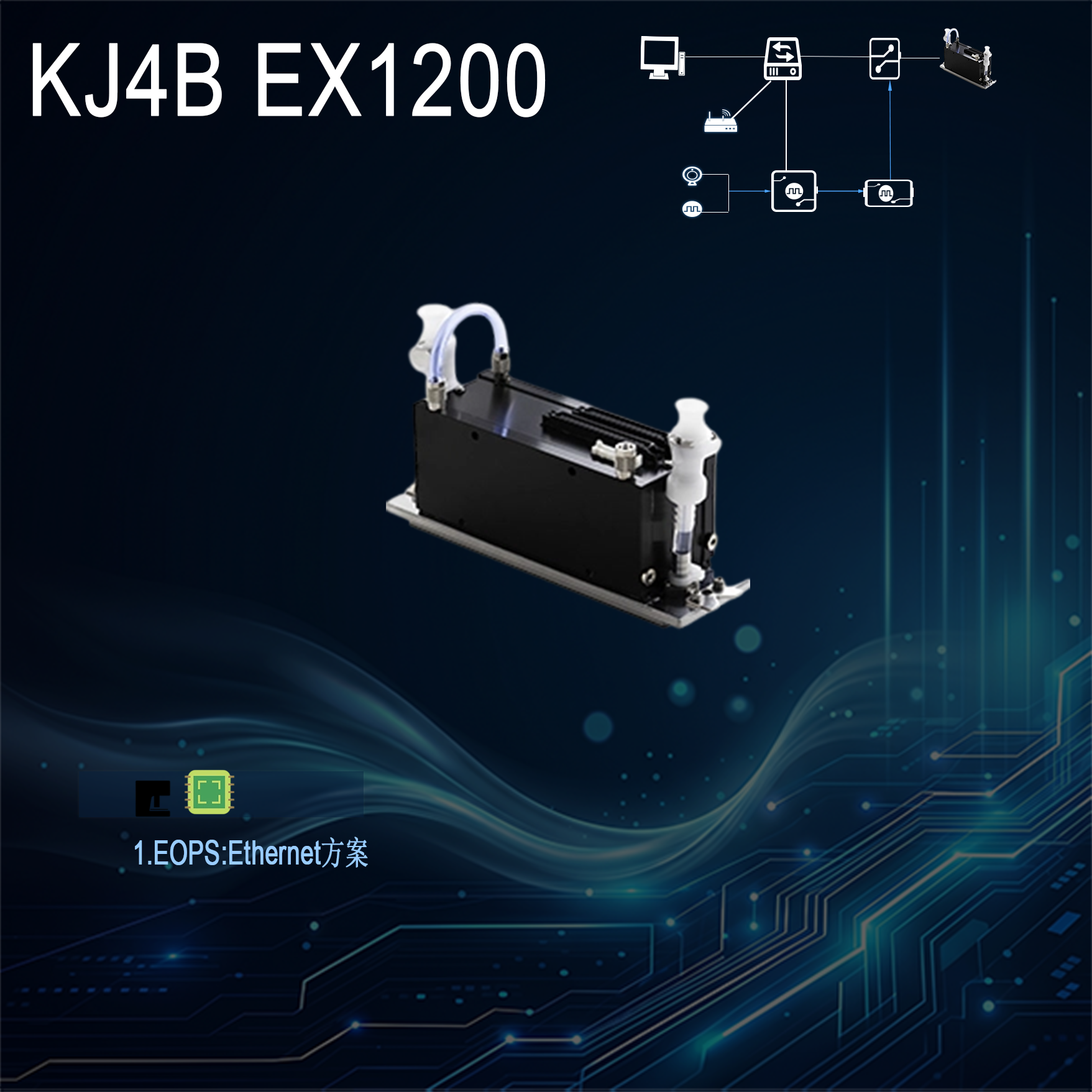 KJ4B EX1200